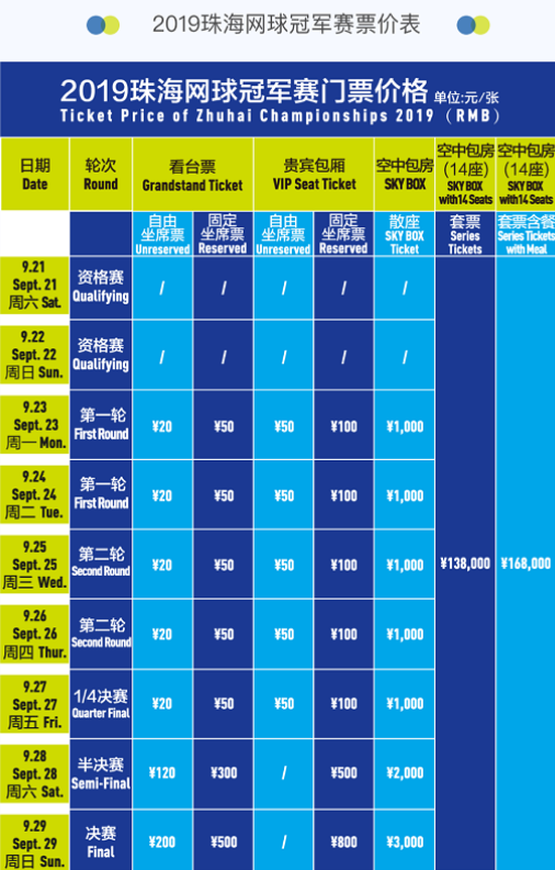 中未能转化 中未能转化