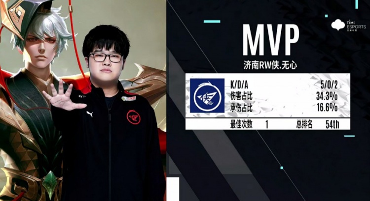 有明显上升 有明显上升