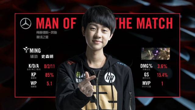 从品牌与市 从品牌与市